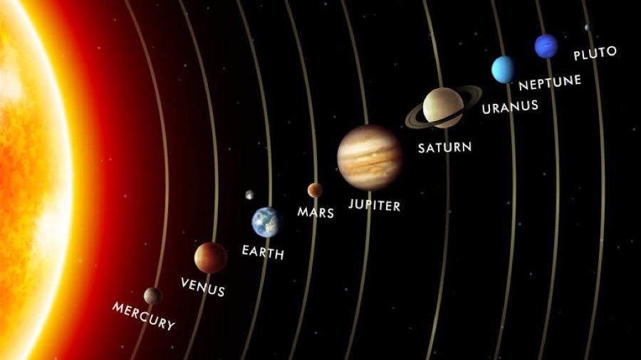 Planets-in-our-solar-system.jpg